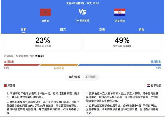 佛罗伦萨对米伦科维奇要价约2000万欧元，因此罗马想在冬窗签下米伦科维奇难度较大。